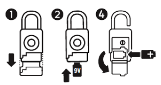 Entriegeln mittels Batterie bei der 4401-Serie